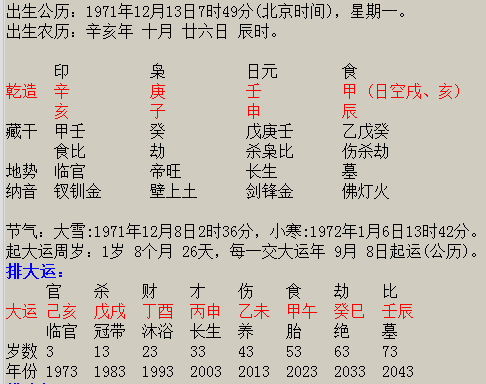 深圳风水大师涂玄林，深圳易经大师涂玄林；